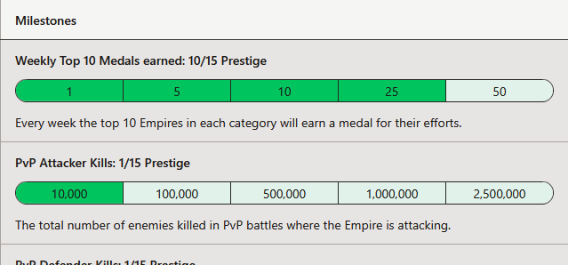 Screenshot of two milestones and progress