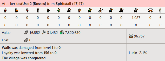 An attack report with loyalty