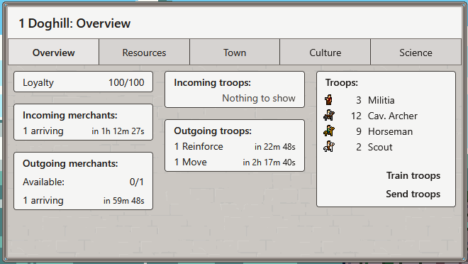 Screenshot of the improved village overview
