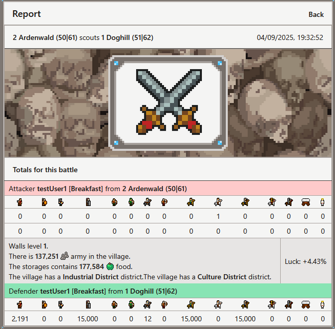 Screenshot of the new scouting report