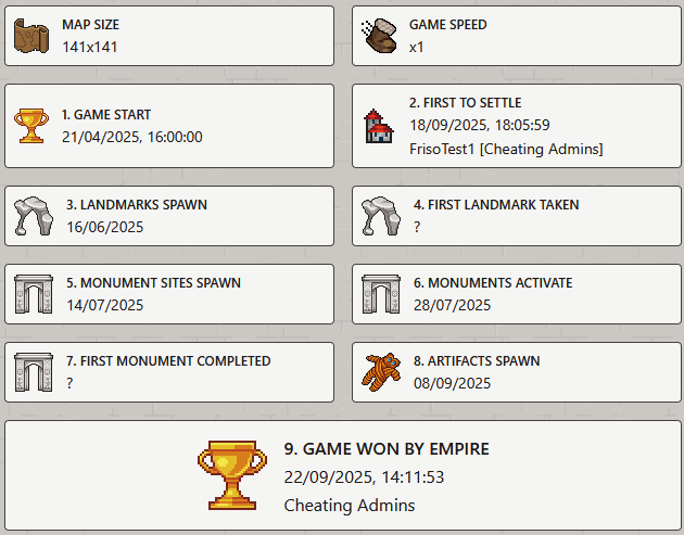 Screenshot of the end of game statistics