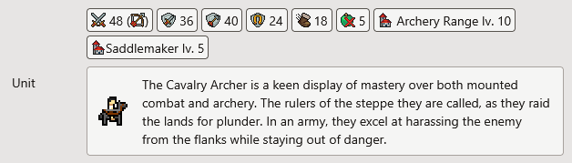 Each unit now comes with a description