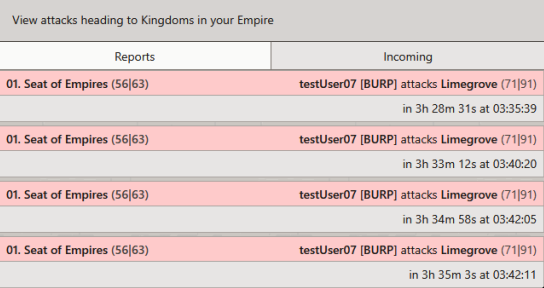 Overview of incoming attacks on the Empire