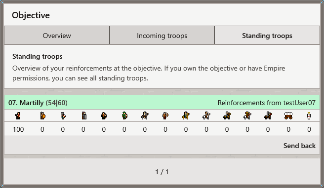 Overview of individual reinforcements at a landmark