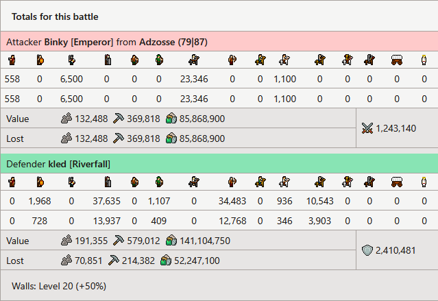 Screenshot of one of the final attacks of the server